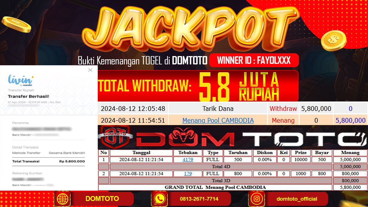 JACKPOT TOGEL CAMBODIA 12 AGUSTUS 2024